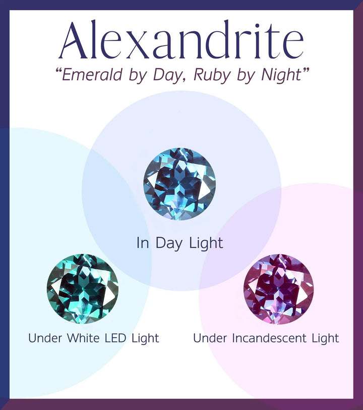 Gothic Marquise Cut Alexandrite Engagement Ring, Rhodium Black Promise Ring, Black Gold Promise Anniversary Ring Gift, Dark Split Shank Ring - ShainJewelry