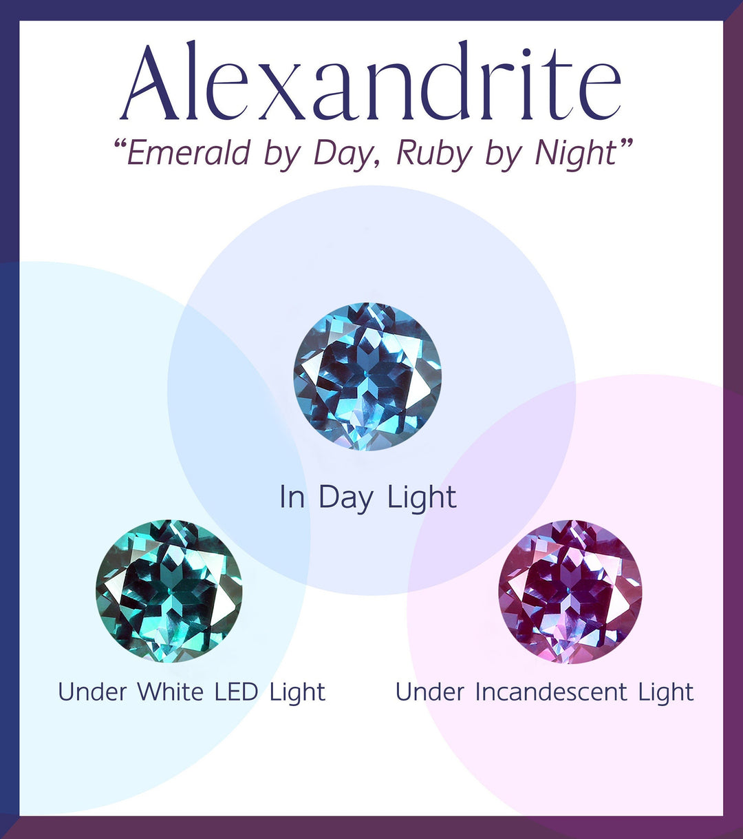Dainty Round Shape Alexandrite Engagement Ring, Alexandrite Halo Wedding Ring, Half Eternity Alexandrite Promise Ring Gift, June Birthstone - ShainJewelry