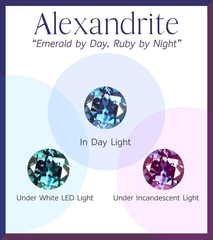 Dainty Round Shape Alexandrite Engagement Ring, Alexandrite Halo Wedding Ring, Half Eternity Alexandrite Promise Ring Gift, June Birthstone - ShainJewelry
